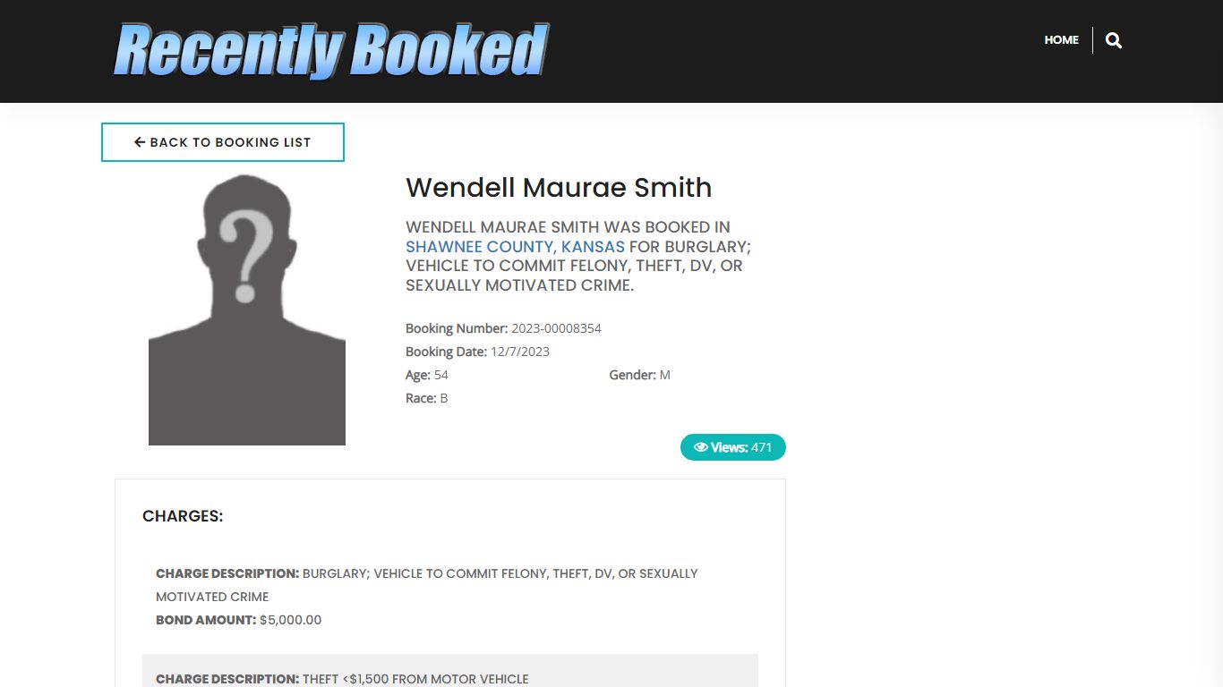 Recent Booking / Mugshot for Wendell Maurae Smith in Shawnee County, Kansas